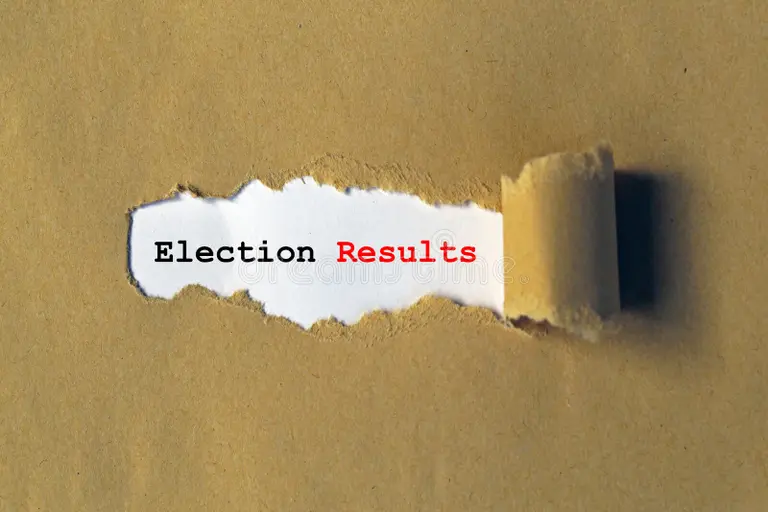 Election results 2023