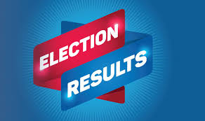 Election results