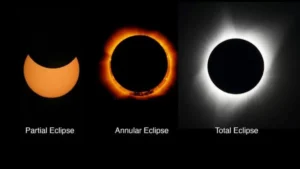 Solar Eclipse